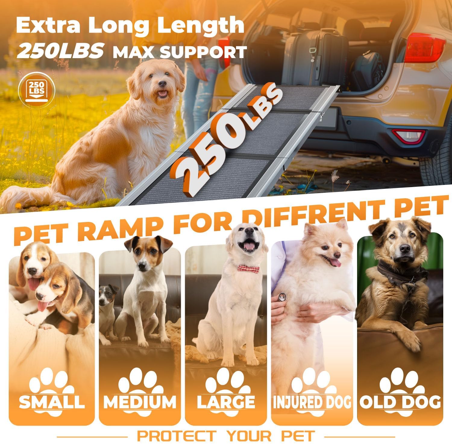 Dog Ramp for Car Large Dog,71" Foldable Portable Dog Car Ramp with Non-Slip Rug Surface,20" Extra Wide Pet Step Ramp for Medium & Large Dogs Enter a Car, SUV & Truck