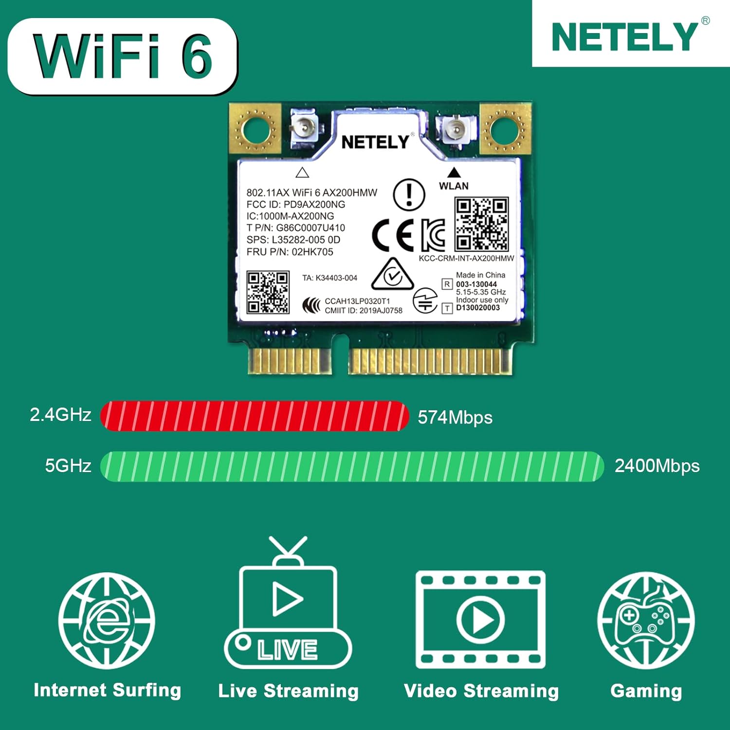 NETELY 802.11AX WiFi 6 AX200HMW Mini-PCIE Interface WiFi Bluetooth Adapter-WiFi 6 3000Mbps (2.4GHz 574Mbps & 5GHz 2400Mbps) Network Card with Bluetooth 5.2 (WiFi 6 AX200HMW) Pack of 2