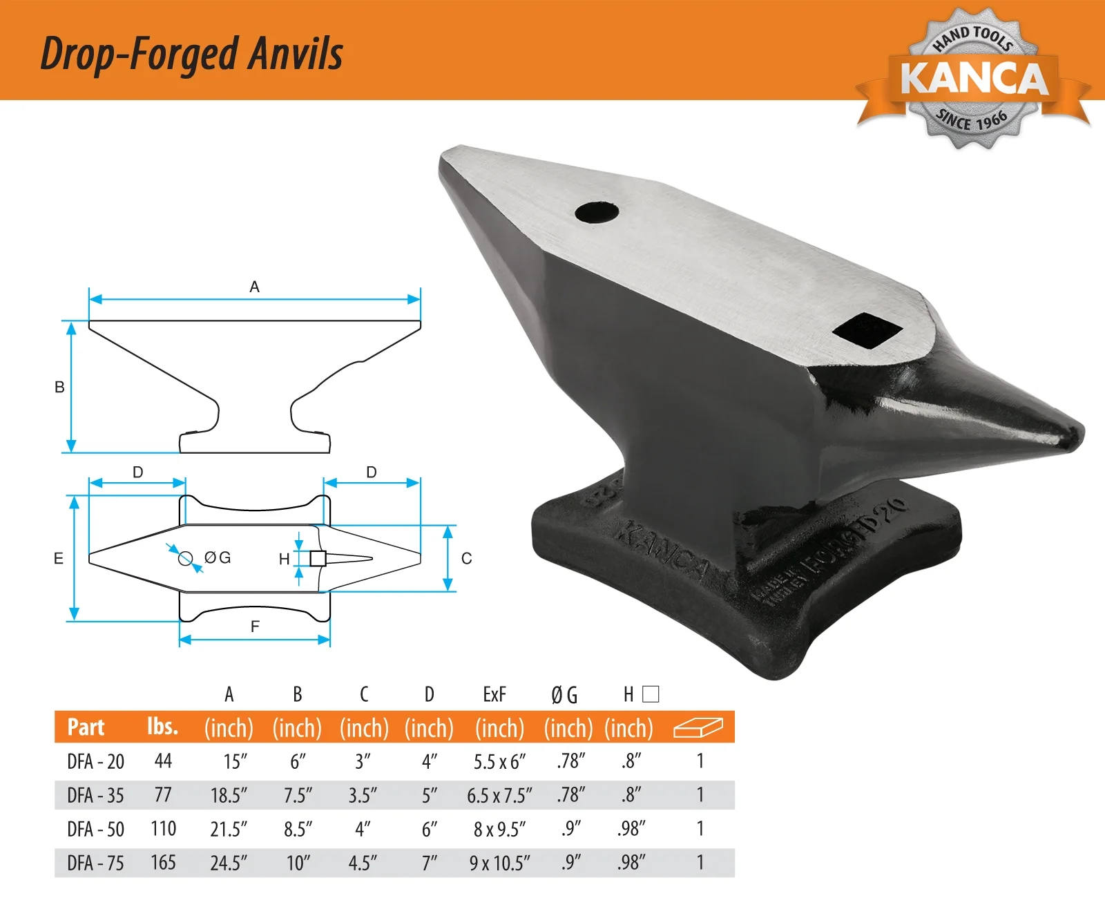 KANCA DFA-50 Drop Forged Blacksmith Anvil Hardened Surface 110 Lb Induction Hardened 54-62 HRC