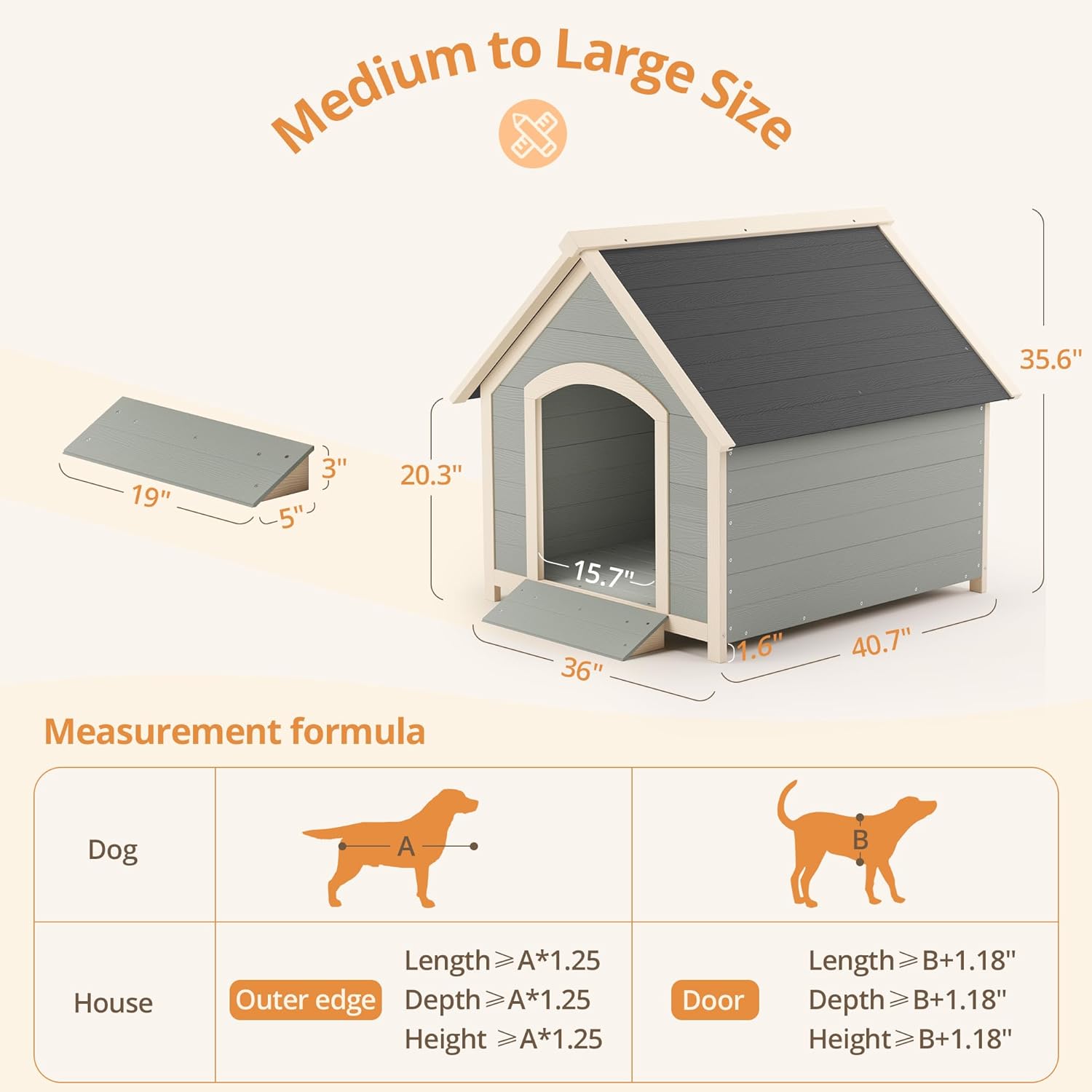 Poly Dog House, 40.7" Dog Houses for Medium to Large Dogs Outside, Durable/Weatherproof/Ventilate, Resin Insulated Dog Crate Kennel with Elevated Floor for Pets Indoor Outdoor, Gray