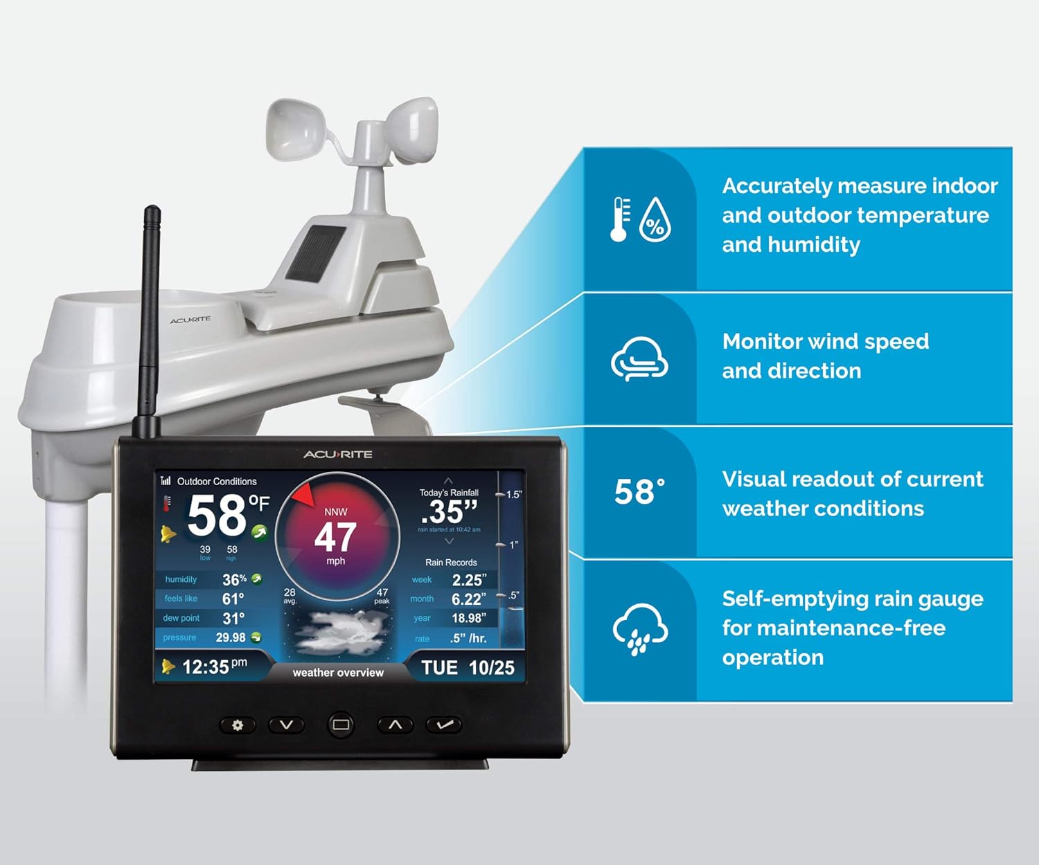 AcuRite 01535M Iris (5-in-1) Weather Station with HD Display, White Black