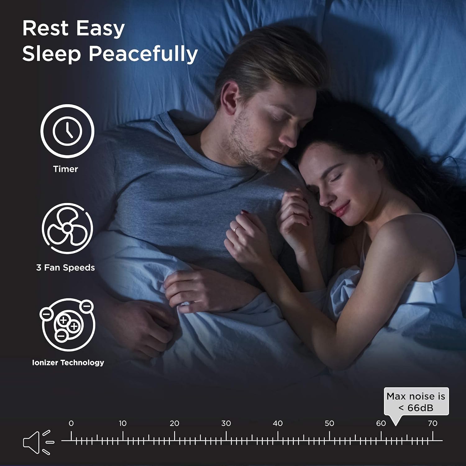Medify Air MA-35 Air Purifier with H13 True HEPA Filter | 500 sq ft Coverage | for Allergens, Wildfire Smoke, Dust, Odors, Pollen, Pet Dander | Quiet 99.7% Removal to 0.1 Microns | Silver, 1-Pack