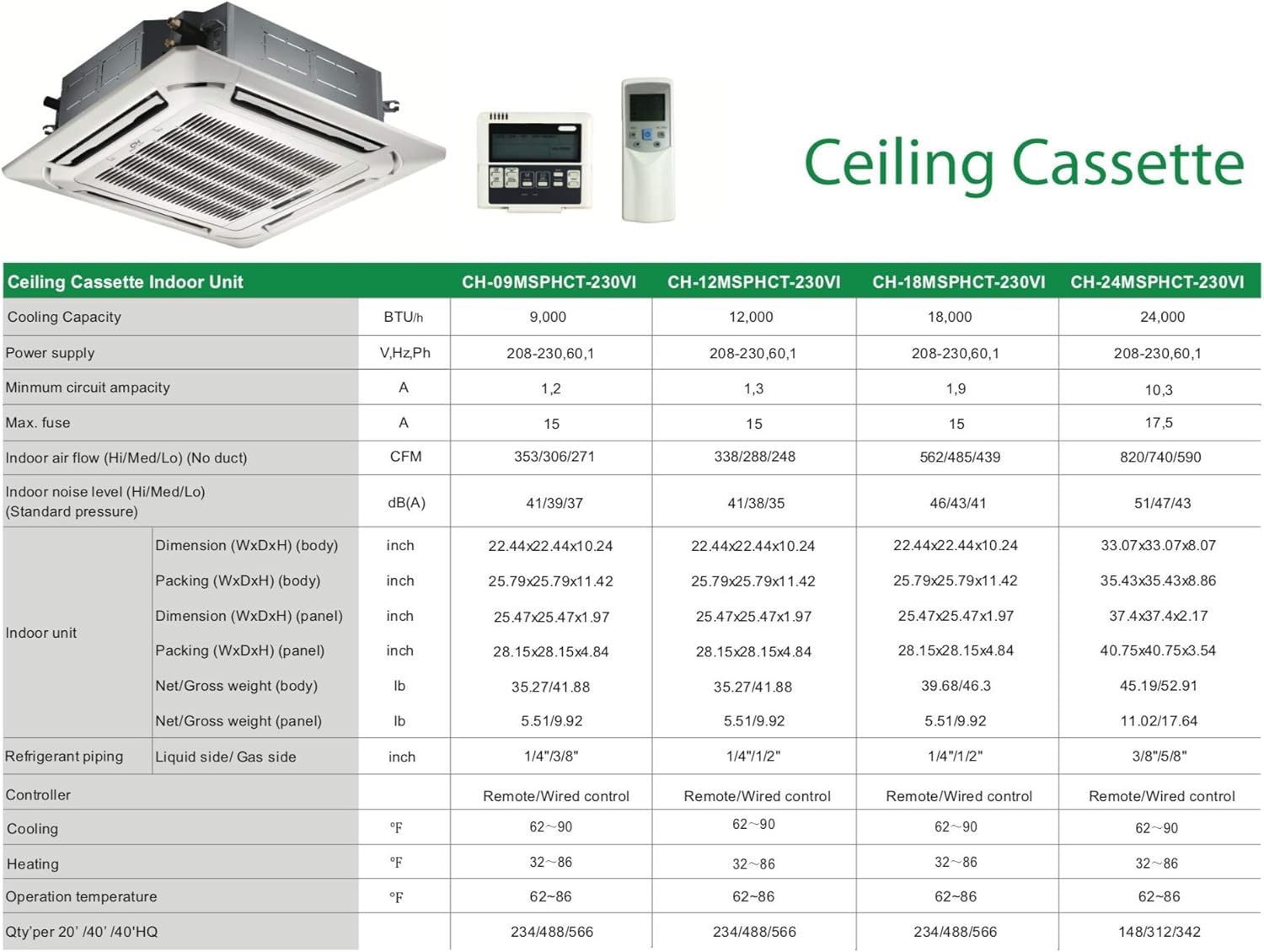 Dual 2 Zone 18000 18000 Ductless Mini Split Ceiling Cassette Air Conditioner Heat Pump Multi Sophia Series…