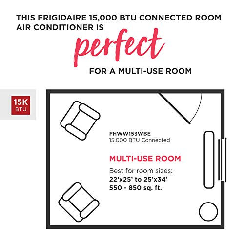 FRIGIDAIRE BTU Window-Mounted Mini-Compact Air Conditioner with Mechanical Controls