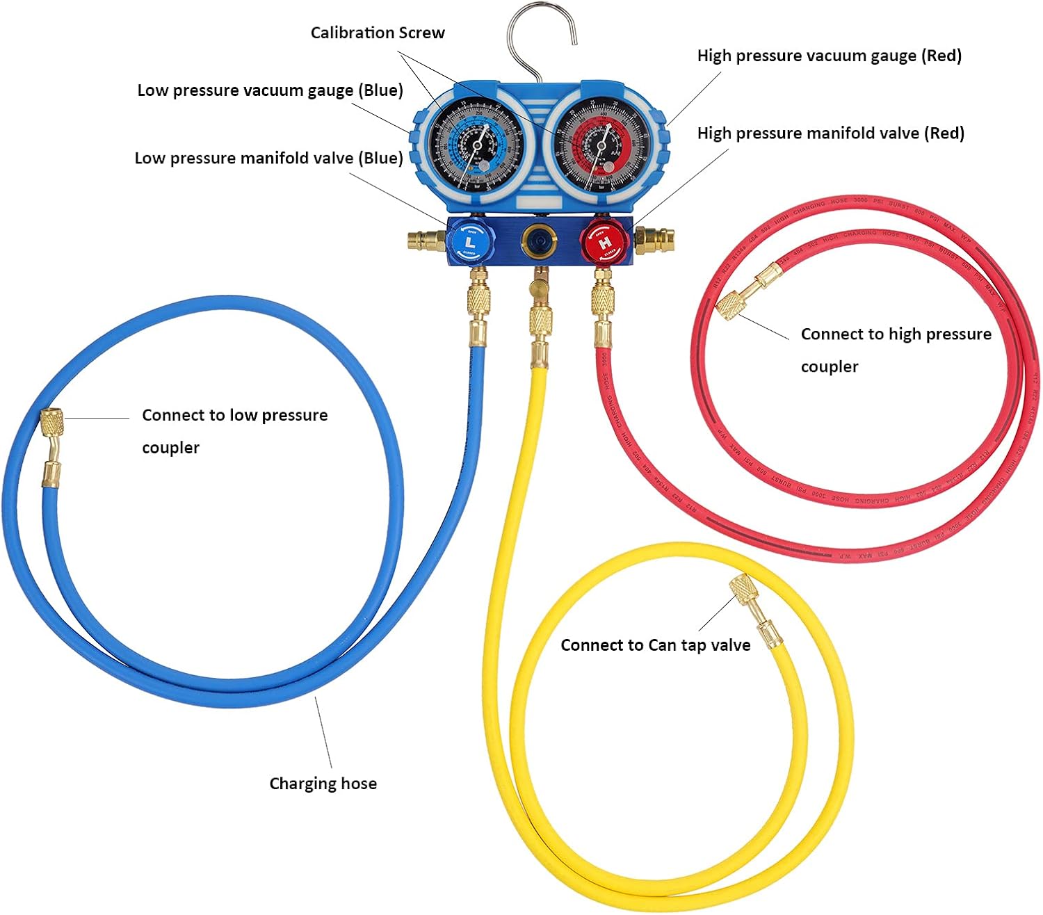 3.5CFM 1/4HP Single-Stage Vacuum Pump and R410A R22 R134A R404A Manifold Gauge Set Refrigeration Kit for HVAC A/C Refrigeration Recharging and Maintenance