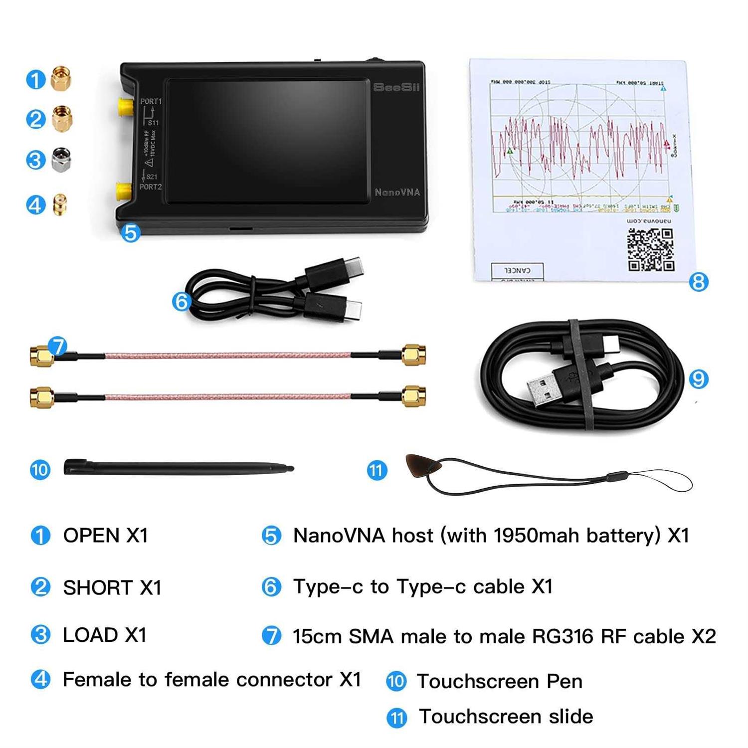 Upgraded NanoVNA-H4 Vector Network Analyzer SeeSii Latest V4.3/4.2 10KHz-1.5GHz HF VHF UHF 4 Touch Screen Antenna Analyzer Measures S Parameters - Shop Hardware Tools Online Store