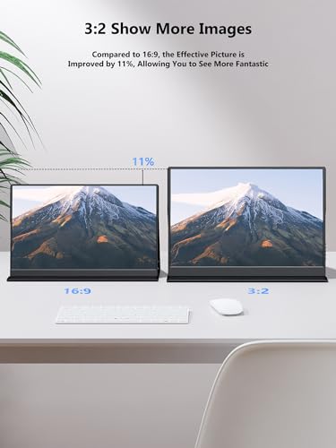 MAGICRAVEN Portable Laptop Monitor, Portable Monitor for Macbook, Slim Lightweight Dual USB C HDMI Computer Monitor Gaming Display with Speakers, Travel Monitor for PC Phone PS5/4 Xbox Switch