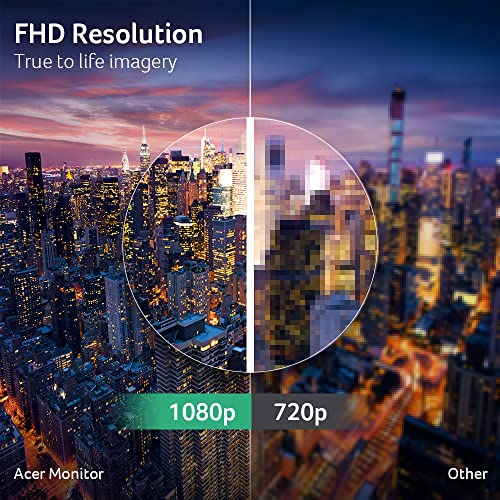 Acer 23.8” Full HD 1920 x 1080 IPS Zero Frame Home Office Computer Monitor - 178° Wide View Angle - 16.7M - NTSC 72% Color Gamut - Low Blue Light - Tilt Compatible - VGA HDMI DVI R240HY bidx