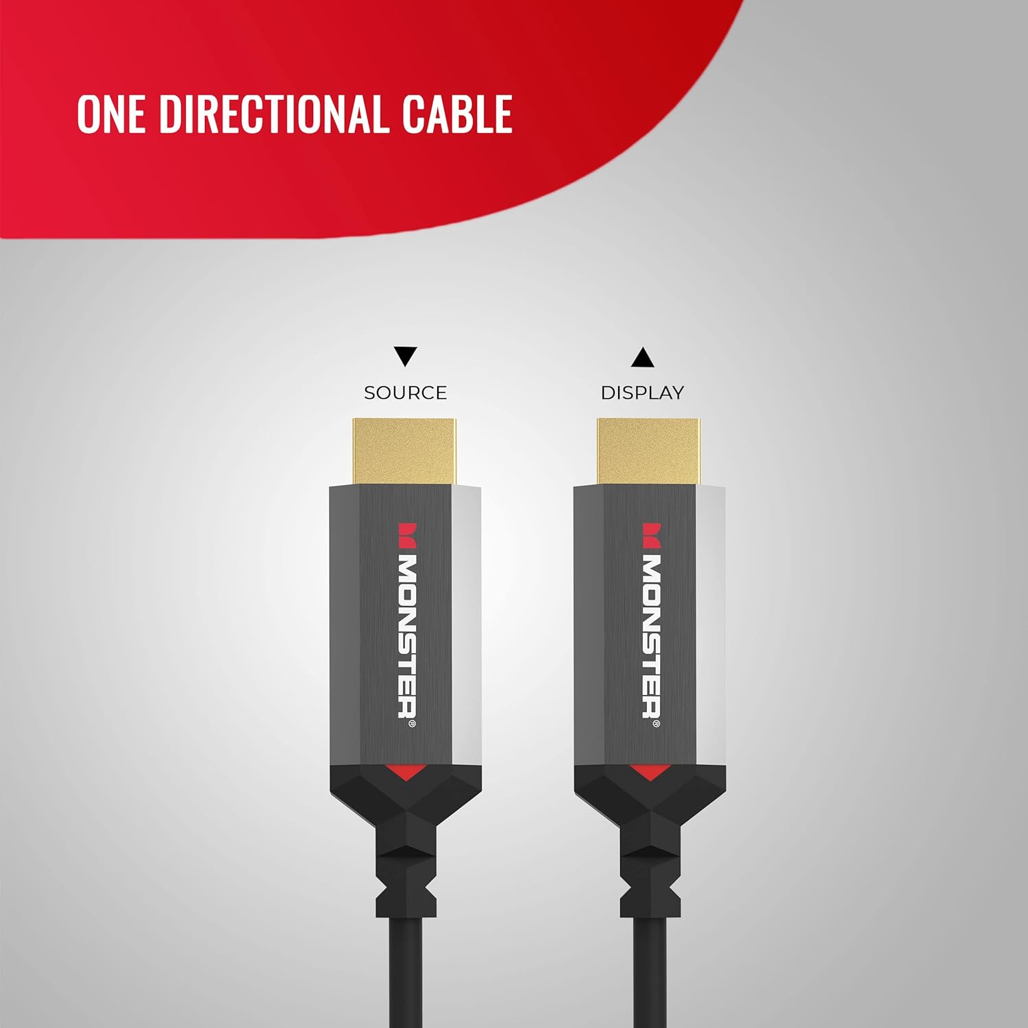 Monster Essentials HDMI 2.1-48 Gbps Active Optical Cable Featuring Aluminum Extrusion Connector - Supports 8K @ 60HZ, 4K @ 120HZ, Premium Certified, V-Grip, 15 Meters