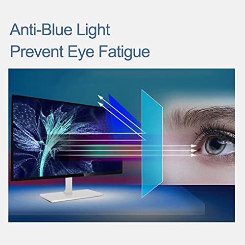Anti-Glare/Anti Scratch Film Anti-Blue Light Eye Protection Film, LCD TV Screen Protector for Sony X90J /X80 J/A90J /A80J