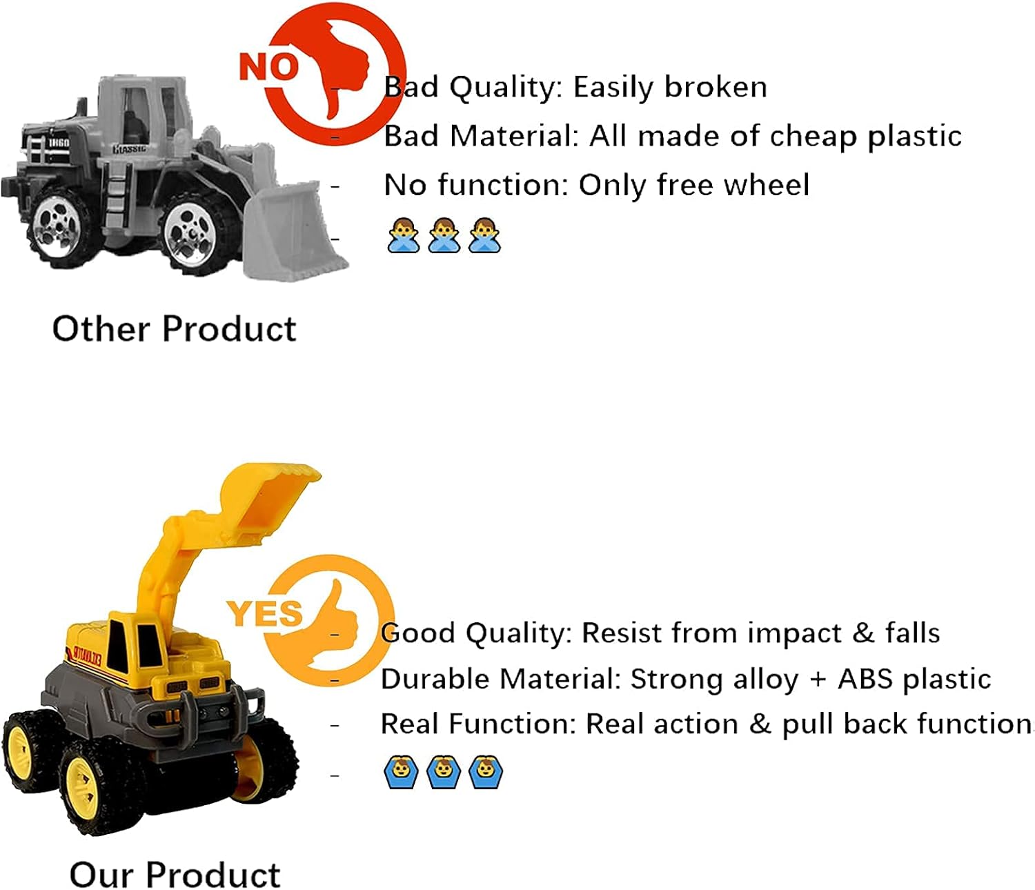 Construction Toys Vehicle, Diecast Cars, Excavator Bulldozer Dump Crane Toy Trucks for 3 4 5 6 7 Year Old Boy Gift
