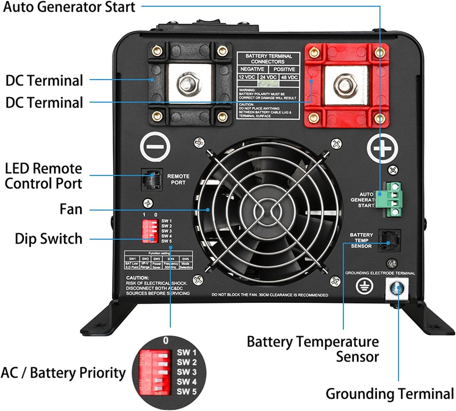 SUNGOLDPOWER UL1741 4000W 48Vdc Pure Sine Wave Inverter Low Frequency 240Vac Input to 120Vac/240Vac Output Split 50/60 Hz with Battery Charger Off-Grid 12000W Peak