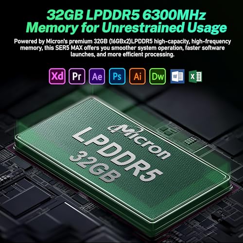 Beelink Mini PC, AMD Ryzen 7 6800U(up to 4.7GHz), 32GB LPDDR5 1TB PCIe4.0, Radeon 680M Graphics Triple 4K Display, Wi-Fi 6/BT5.2, Office Mini Desktop Computer