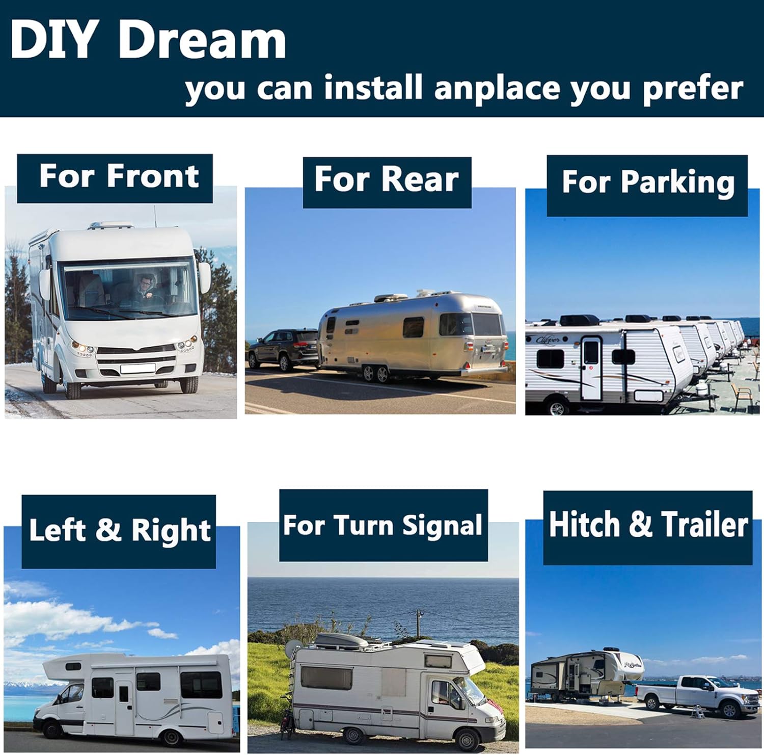 10.1 Monitor Backup Camera Built-in DVR Dash Cam for RV Truck Trailer Rear Side Front Backing View Wired System 1080P HD Image 4 Split Screen IP69 Waterproof Avoid Blind Spot A10