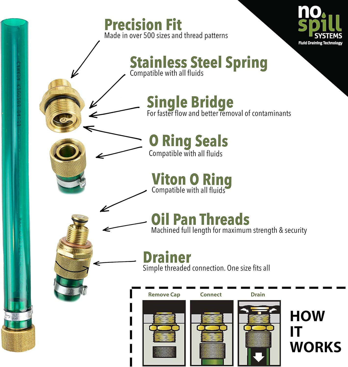 NO-SPILL OIL DRAIN KIT | Kit Contains: Dust Cap, Oil Plug, & 10 Hose | Compatible with Various Models, Makes, and Manufactures | Select Your Application Pack of 2