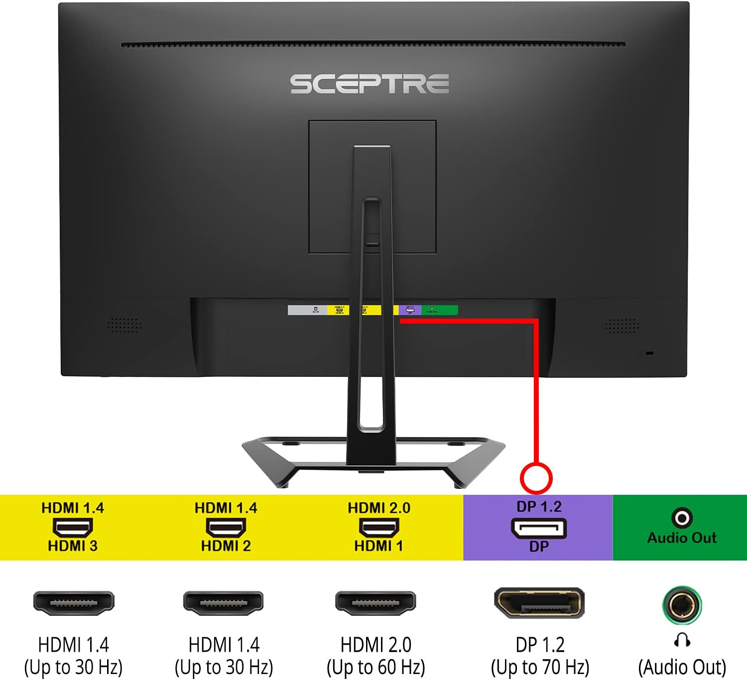 Sceptre 4K IPS 27" 3840 x 2160 UHD Monitor up to 70Hz DisplayPort HDMI 99% sRGB Build-in Speakers, Black 2021 (U275W-UPT)
