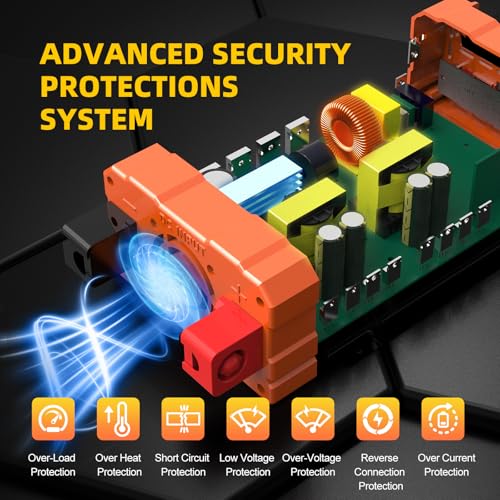 BELTTT 2000W Pure Sine Wave Inverter, Car Power Inverter 12V to 120V AC Converter for RV, Truck, Solar, Outdoor with Dual AC and 20A Socket, 5V 2.1A USB, Surge 4000W, Hardwire Port, Remote Controller