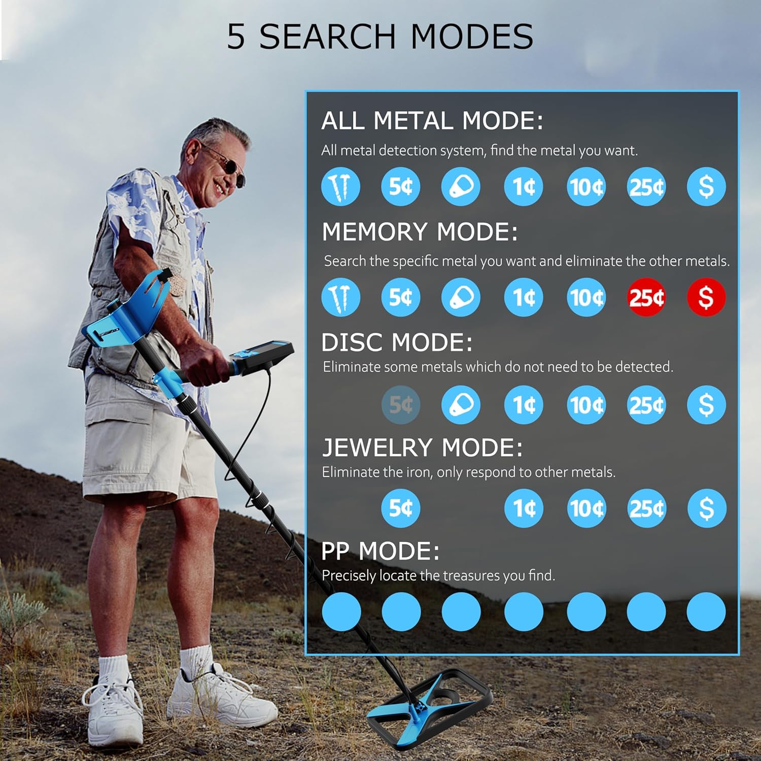 Metal Detector for Adults Waterproof, Precision Metal Detector Waterproof Gold and Silver, Higher Precision, Technology Large LED Display, Strong Memory Mode, 12 Inch IP68 Coil, New Top DSP Chip