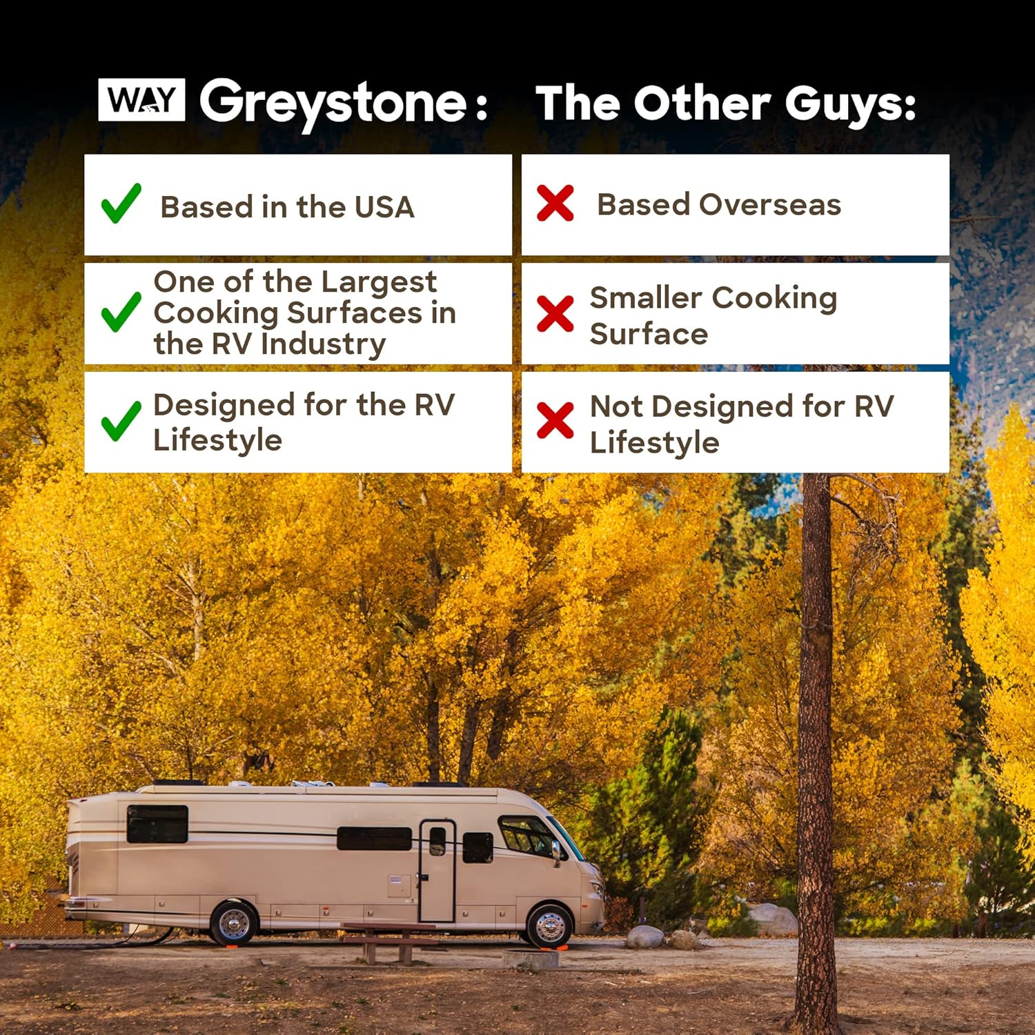 Way Interglobal Greystone RV Griddle, 25 Inches, Stainless Steel Panel, (2) 15,000 BTU Burners, Black