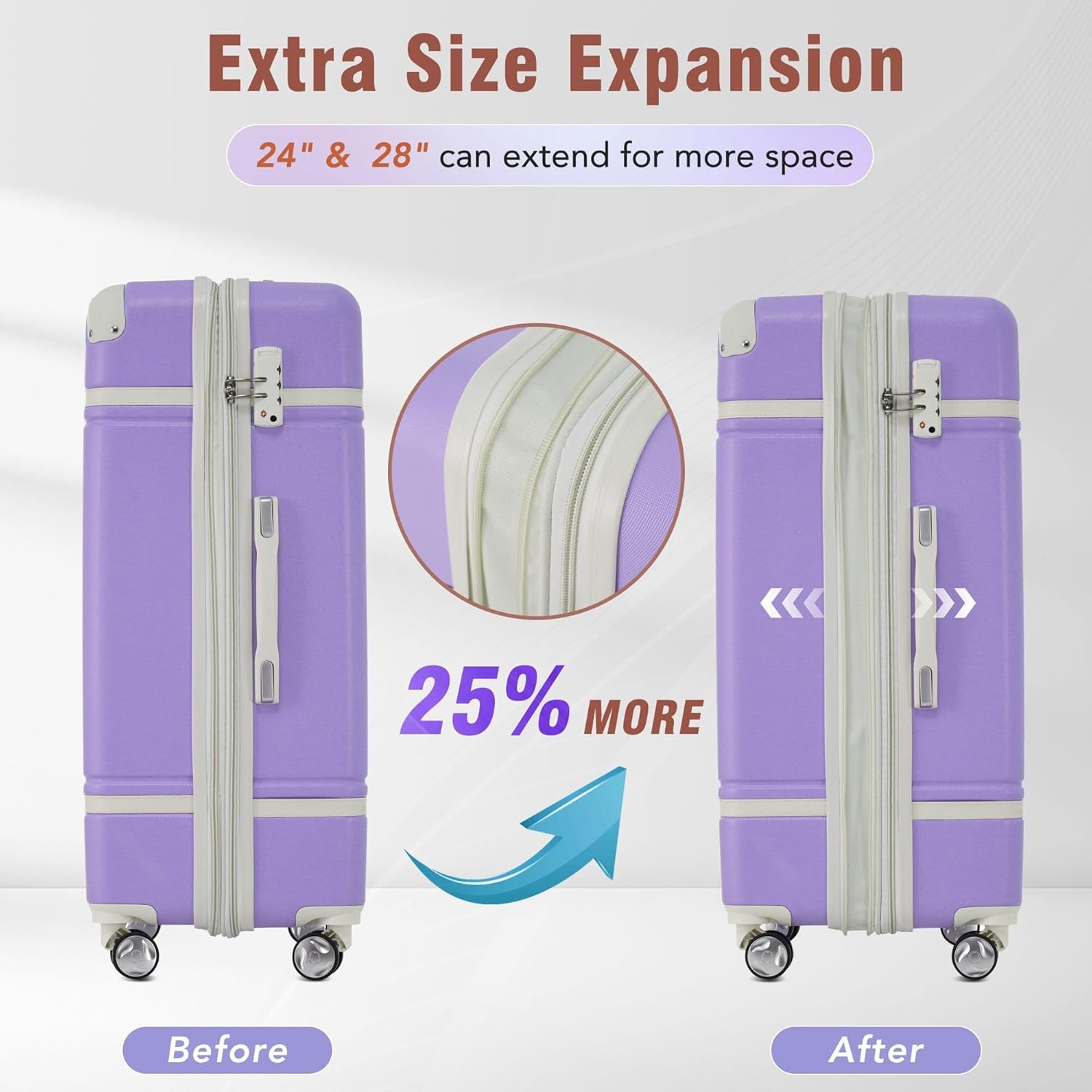 Abs Hardside Spinner Lightweight Expandable Luggage and Cosmetic Case Purple Lake House Abs 3 Piece Lift Top