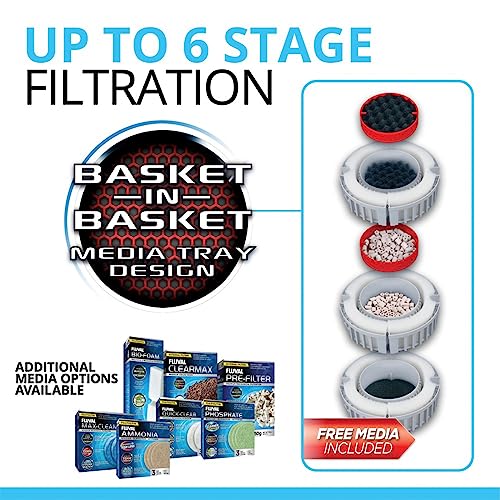 Fluval High Performance Aquarium Filter