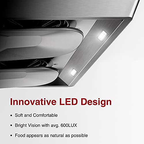 FOTILE Pixie Air Stainless Steel Under Cabinet Range Hood, 850 CFMs Kitchen Over Stove Exhaust Vent with LED Lights Dual AC Motors, Motion Control and Touchscreen