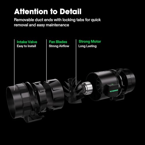 VIVOSUN Ventilation System with AeroZesh Inline Duct Fan, GrowHub E42A WiFi-Controller, Air Carbon Filter and Ducting