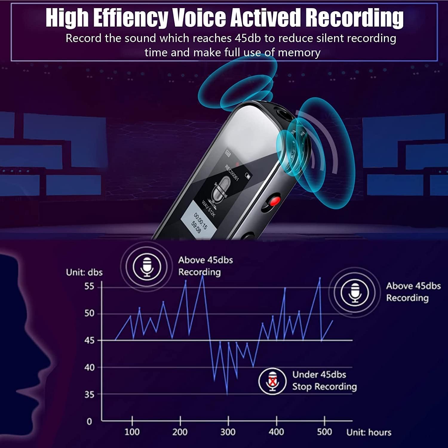 Digital Voice Recorder, Audio Tape Recorder Voice Activated Recorder with Playback for Lectures, Meetings, Interviews, Portable Recording Device, Upgraded Small Tape Dictaphone USB Charge, MP3(32G) Pack of 2