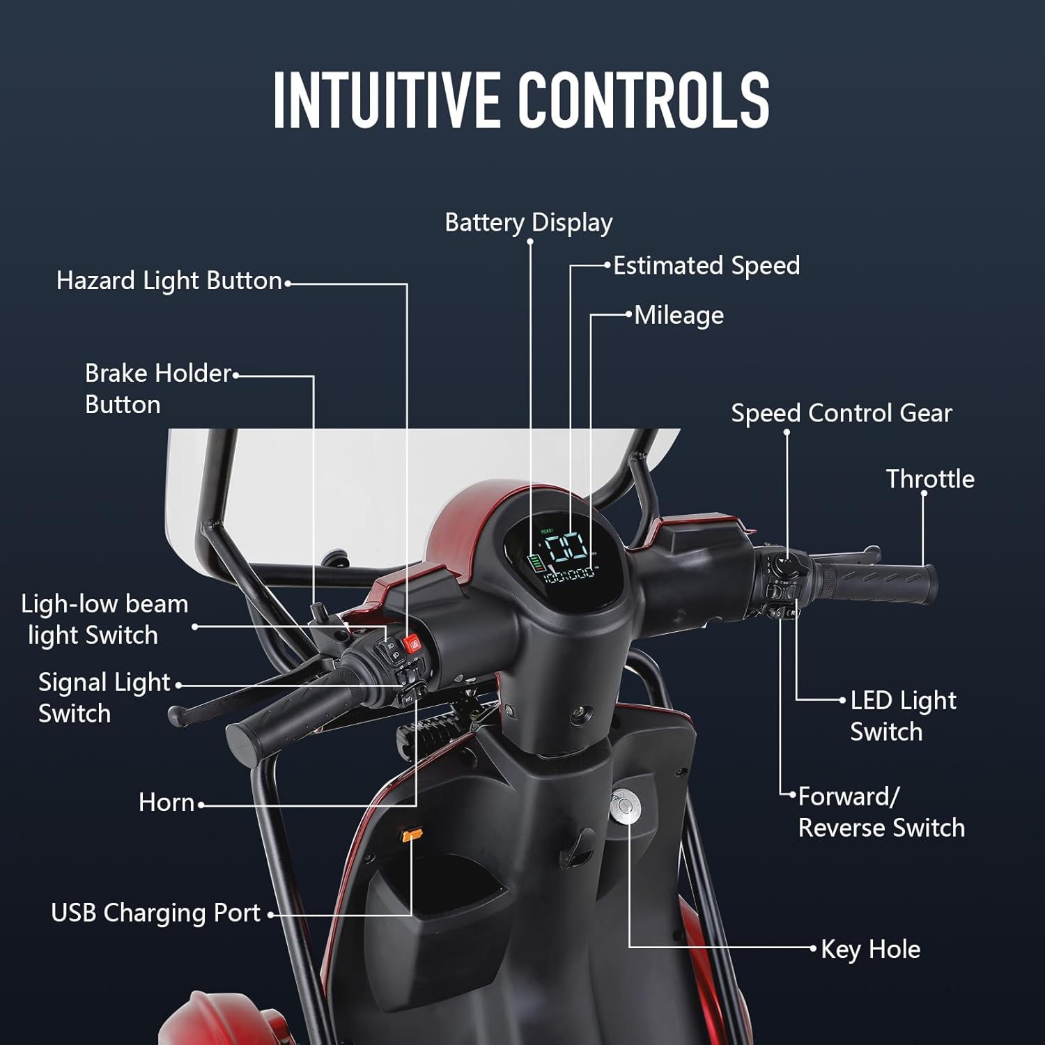 Heavy Duty Mobility Scooter with Roof & Windshield - Electric Powered Wheelchair for Seniors & Adults 500lbs Capacity- 800W Fast Mobility Chair with Long Range Battery Remote Keys