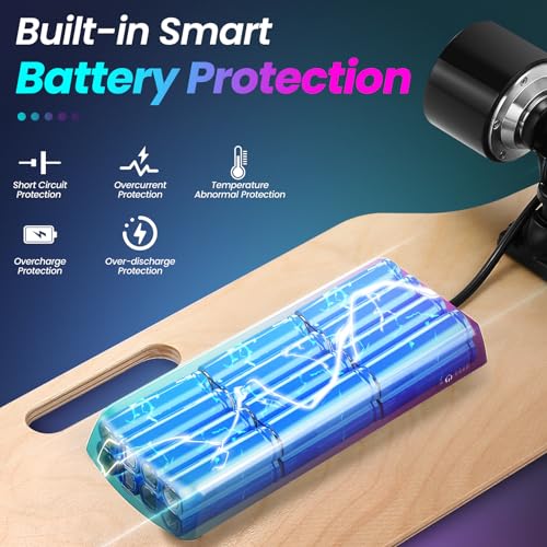 Caroma Electric Skateboards with Remote, 350W Powerful Brushless Motor, 12.4MPH Top Speed, 13 Miles Max Range, Various Speeds Adjustable, Electric Longboard for Adults & Teens, Suitable for Beginners