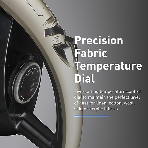 Panasonic Dry and Steam Iron with Alumite Soleplate