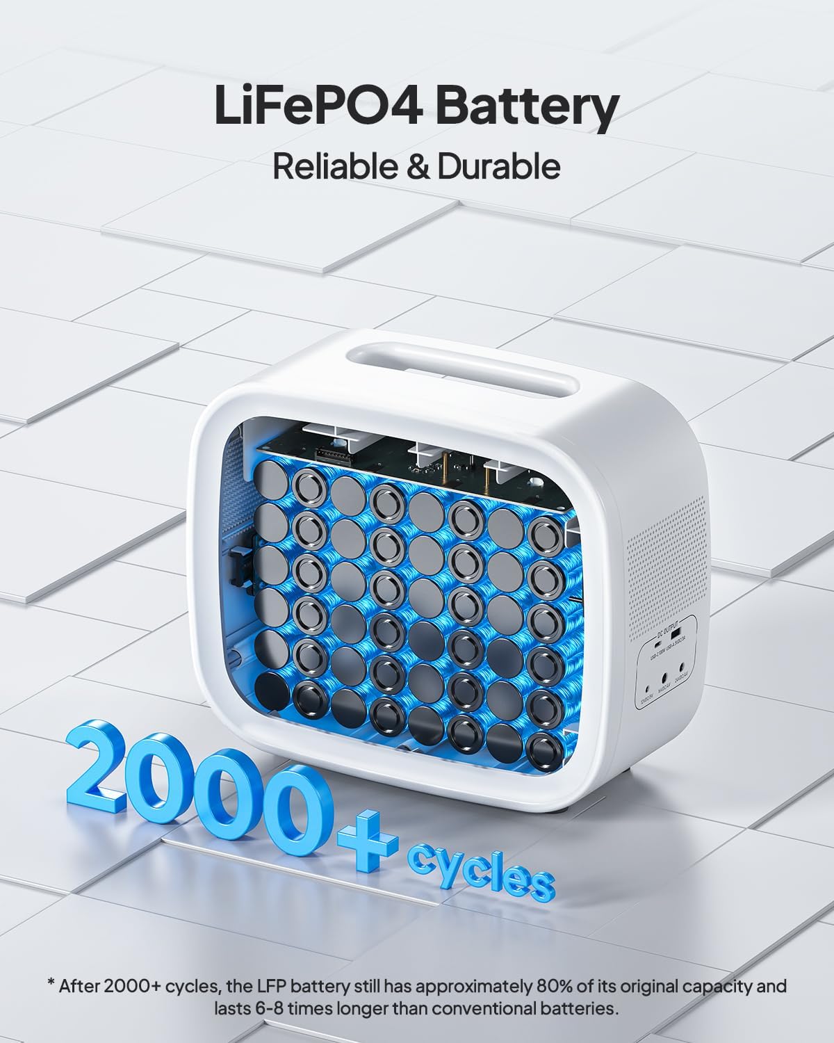 BLUETTI CPAP Battery Backup X60, 614Wh Power Bank for CPAP Machine Airsense 10, Airsense 11, Airmini, Aircurve 10, S9, Dreamstation, System one Z1 Mini, CPAP Battery for Camping, Emergency Power