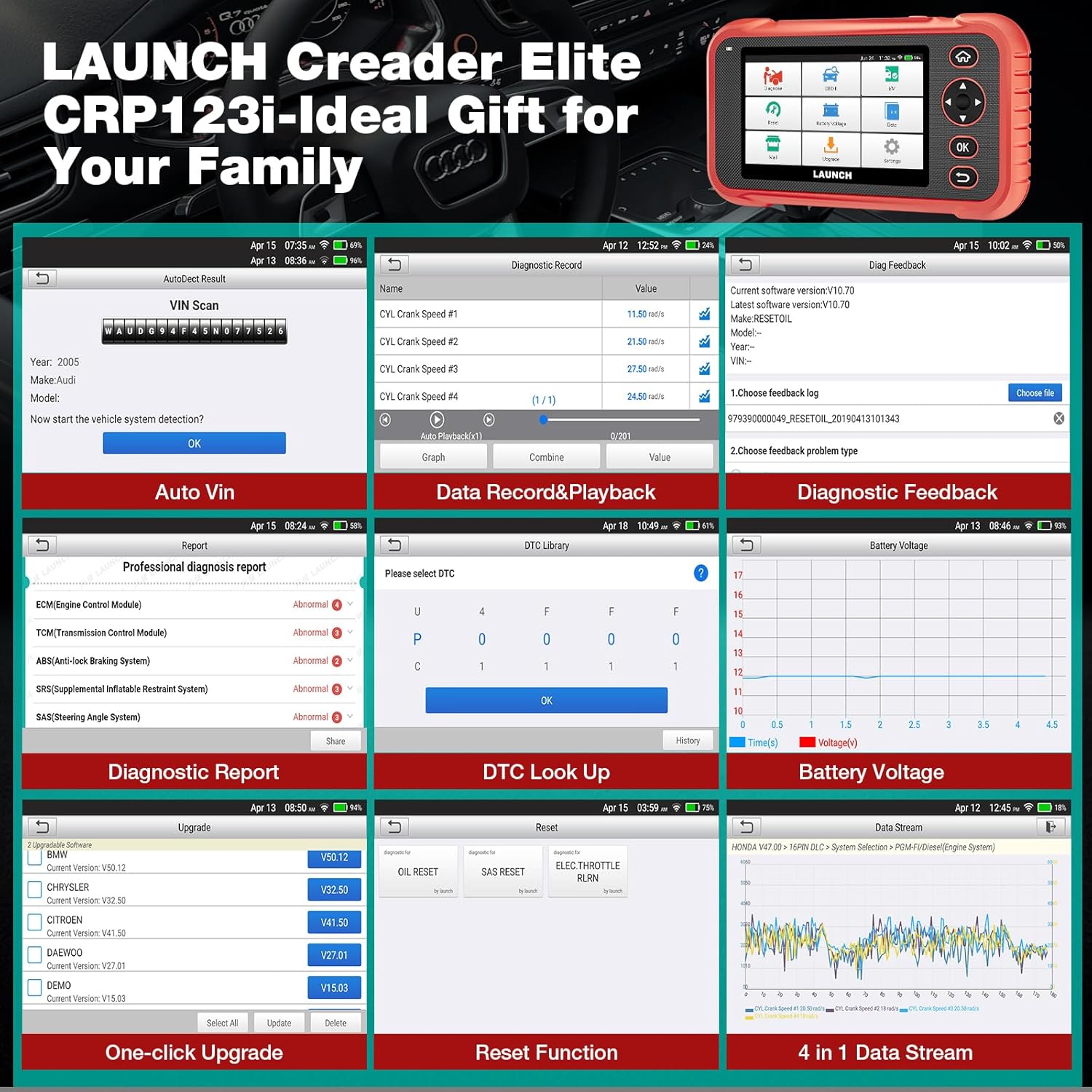 LAUNCH OBD2 Scanner CRP123i Elite Code Reader, 2024 Lifetime Free Update Car Diagnostic Tool for Multi Systems with Oil Reset, SAS Reset, Throttle Adaptation, FCA SGW, Battery Test, Auto VIN