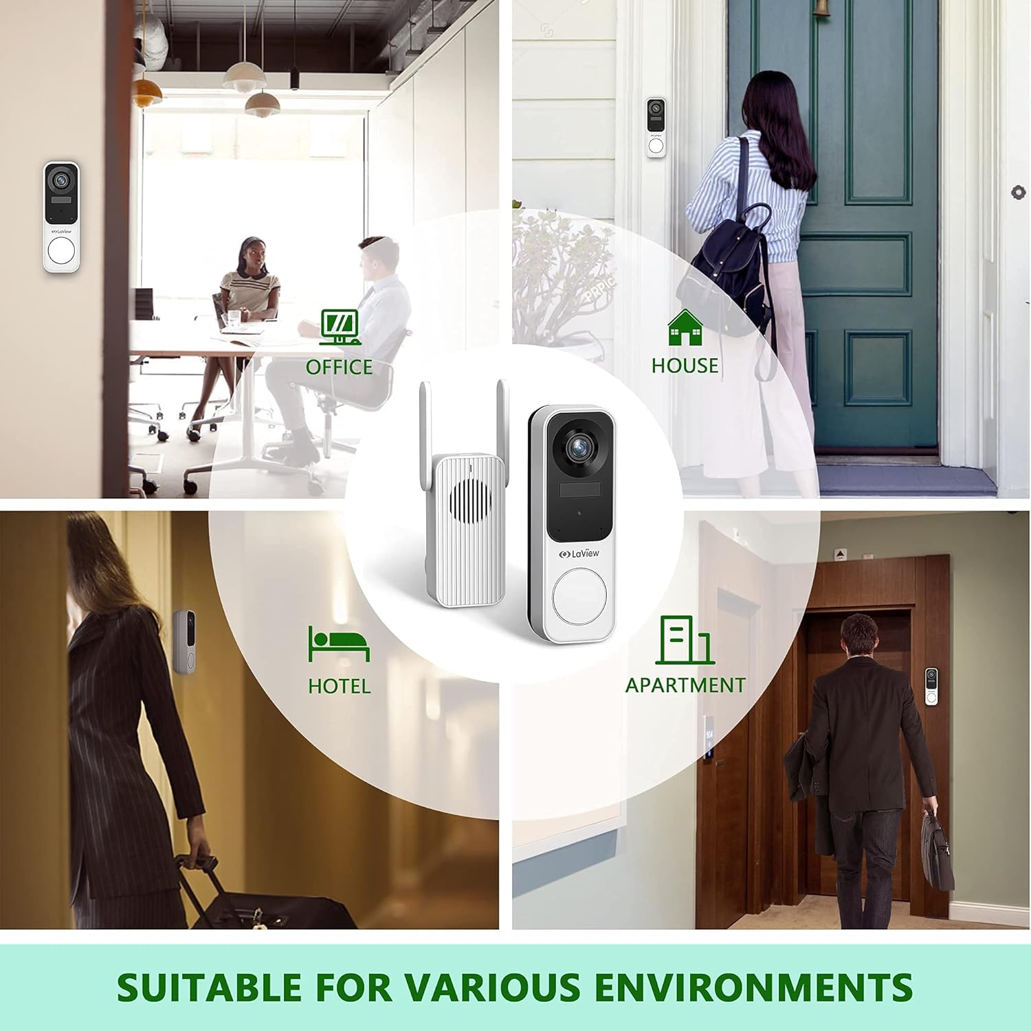 Doorbell Camera Wireless 2K,LaView Video Camera with Base Station,AI Human Detection,4:3 Aspect Ratio,160-Day Battery Life,Night Vision,Two-Way Audio,US Cloud Server/SD Slot,Compatible with Alexa