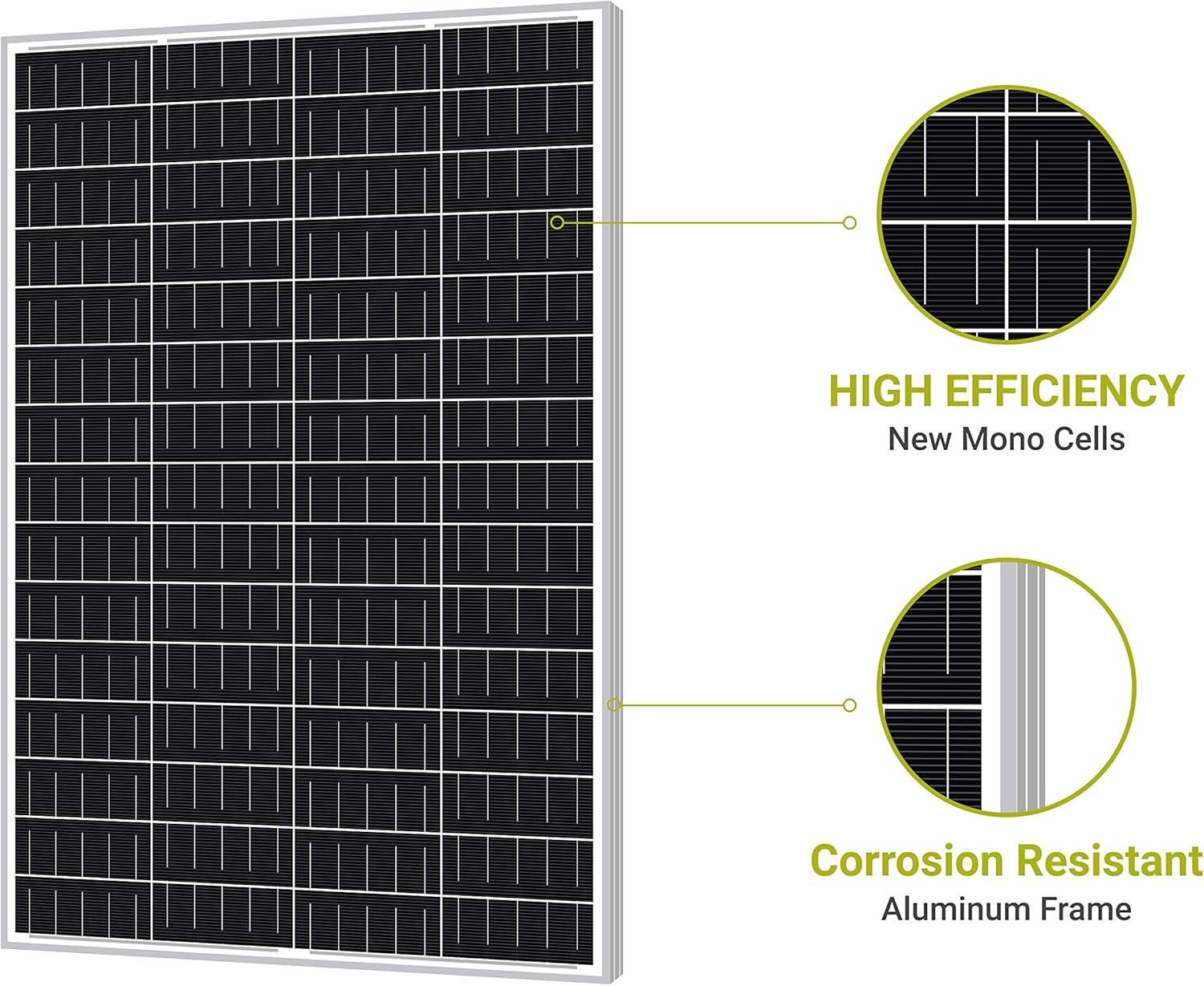 Newpowa 30W(Watt) Solar Panel High-Efficiency Monocrystalline 24V PV Module Designed for 24V Off Grid System, Charge Your 24V Battery of RV, Boat, Camper, Trailer, Gate Opener