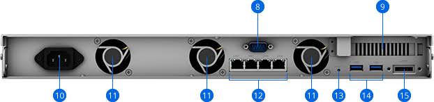 Synology RackStation RS820+ 4-Bay Diskless NAS Server - SATA 6Gb/s