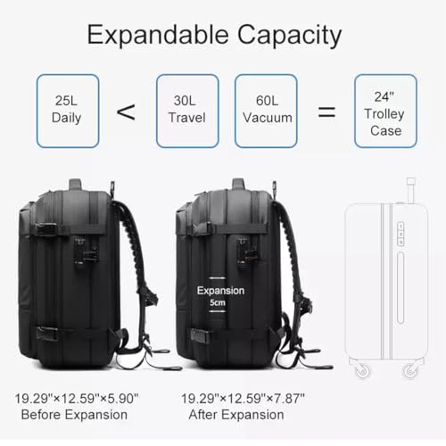 Vacpack Backpack, 60L Expandable Backpack with Vacuum Compression, Water Resistant, Anti Theft Vacpack Travel Vacuum Backpack (Black + Electric Vacuum)
