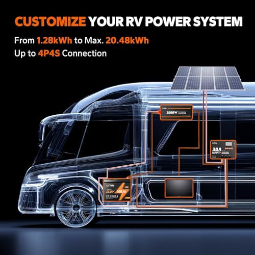 LiTime 12V 100Ah LiFePO4 Battery BCI Group 31 Lithium Battery Built-in 100A BMS, Up to 15000 Deep Cycles, Perfect for RV, Marine, Home Energy Storage
