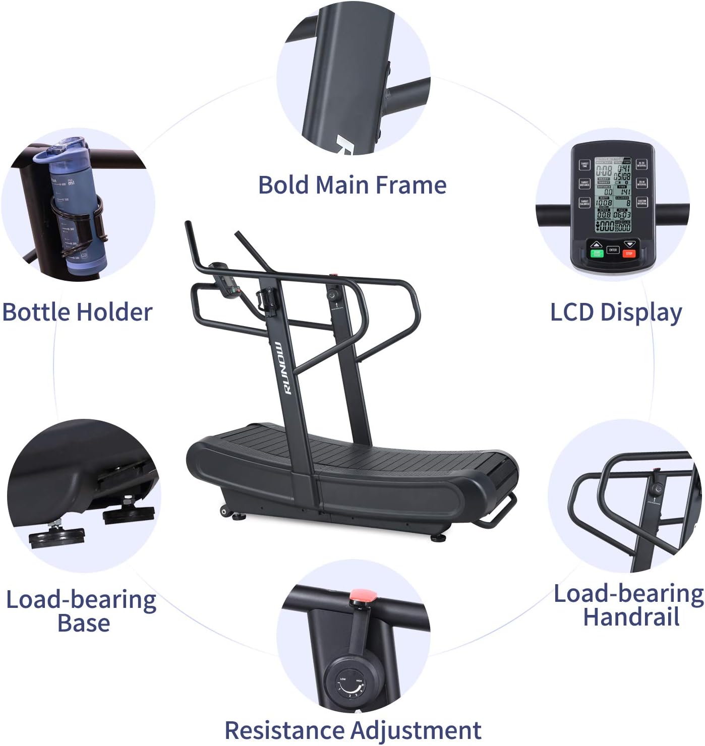 RUNOW Curved Treadmill, Non-electric Motorized Treadmill for Commercial & Home Running Machine with Customization & Resistance Adjustment