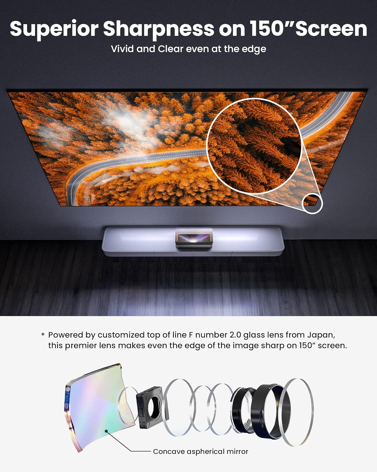 AWOL VISION LTV-2500 4K UHD Ultra Short Throw Triple Laser Projector with Dolby Vision & Atmos, Active 3D, 150", 2600 Peak Lumens, HDR10+, UST Laser TV Projector (Fire TV Stick 4K Max included)