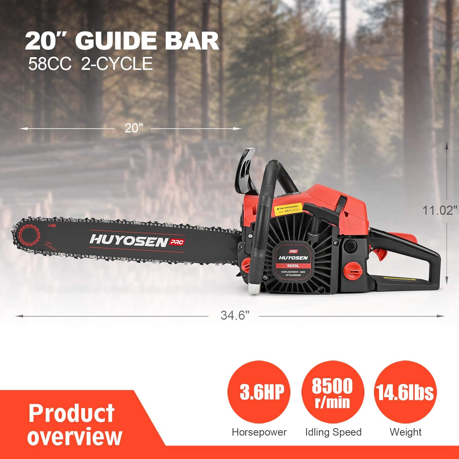 HUYOSEN PRO Gas Chainsaw,58CC 2-Cycle Latest Updated Gasoline Powered Chain Saws, 20-Inch Chainsaw, Handheld Cordless Petrol Trees Chainsaw Gas for Wood Farm Garden and Ranch Forest Tree Cutting