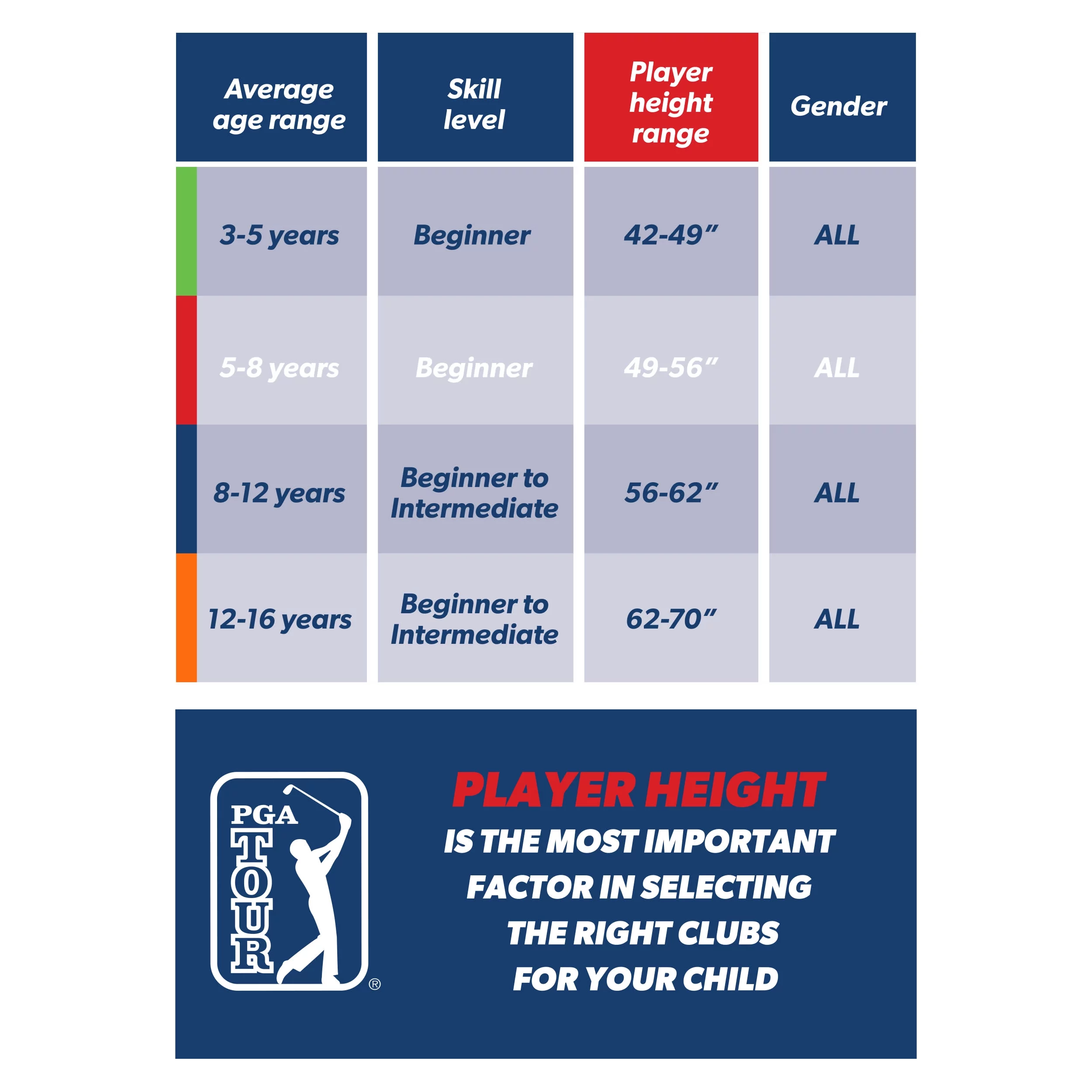 PGA Tour G1 Series 10 Piece Junior Golf Club Set, Ages 12-17 years of age, X-Large, Right Handed Dexterity