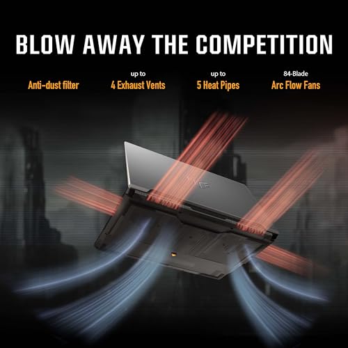 ASUS TUF Gaming A16 Gaming Laptop, 16” FHD+ 16:10 165Hz Display, AMD Ryzen™ 9 7940HX, NVIDIA® GeForce RTX™ 4060, 16GB DDR5, 512GB PCIe Gen4 SSD, Wi-Fi 6, Windows 11, FA607PV-AS93