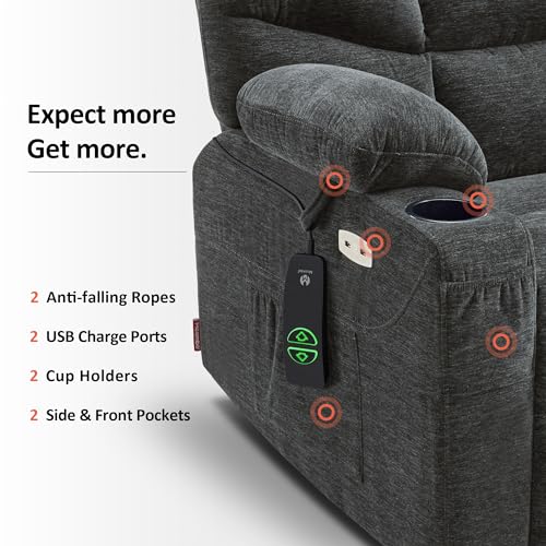 MCombo Power Lift Recliner Chair with Extended Footrest for Elderly People, Fabric 7287 (Navy Blue, Medium)