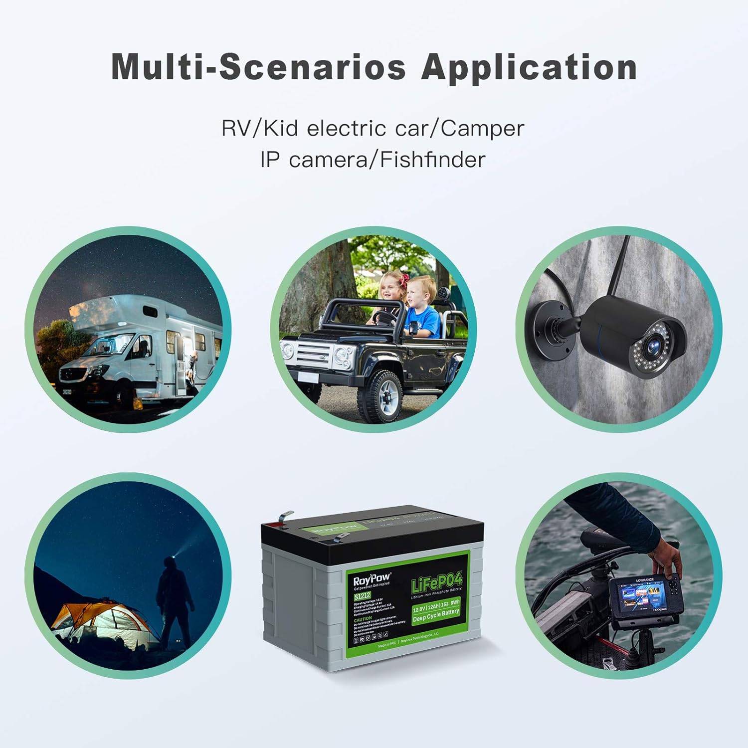 12V Lithium Battery 30Ah, RoyPow Deep Cycle LiFePO4 for RV, Solar Marine and Off-grid Applications