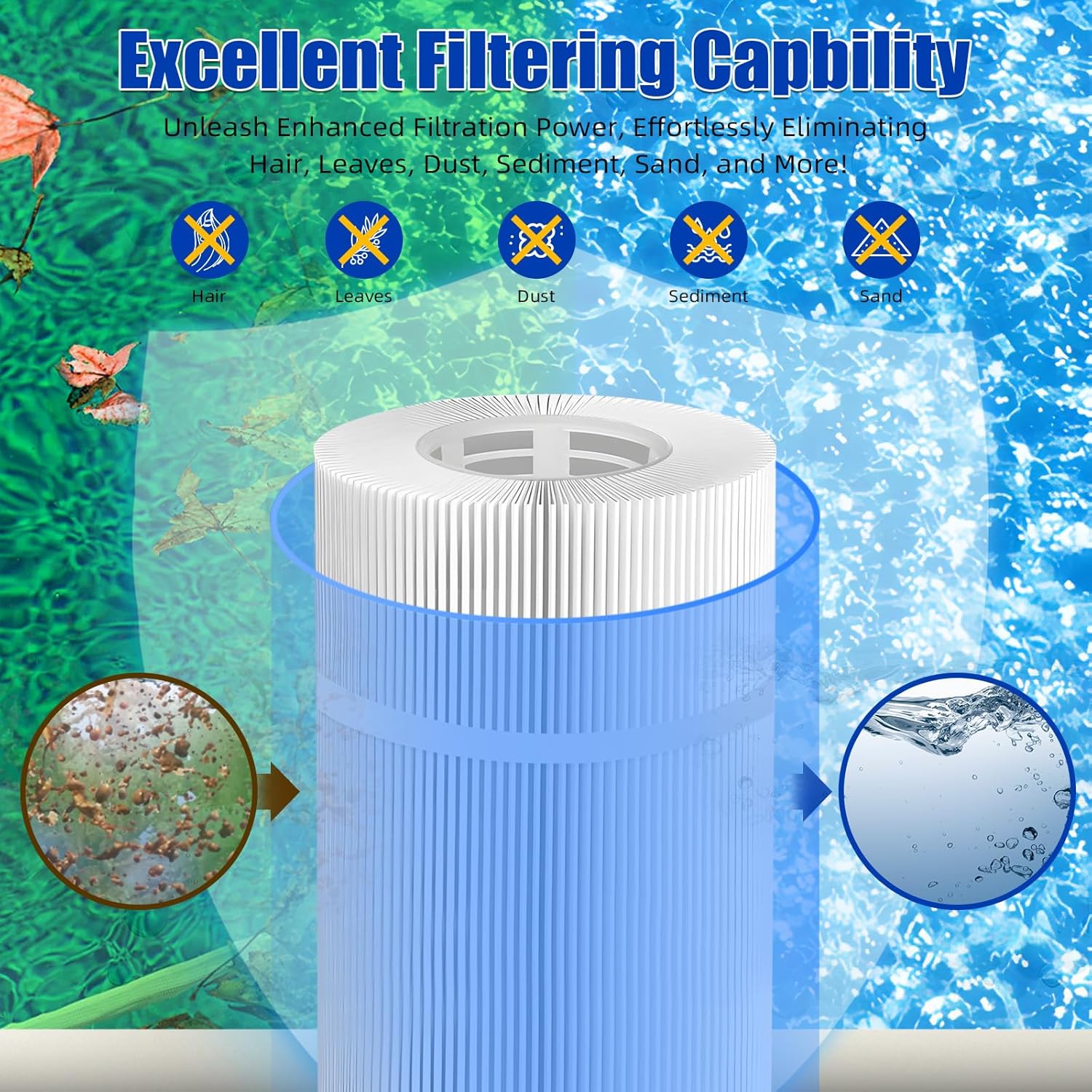 4 Pack Pool Filter Cartridges Replace Unicel C-7471, Filbur FC-1977, Pentair 178584 , 160301, Pleatco PCC105 Clean & Clear Plus 420, Waterway 425- Certified with NSF 50 for Material Safety (105 Sq.ft)