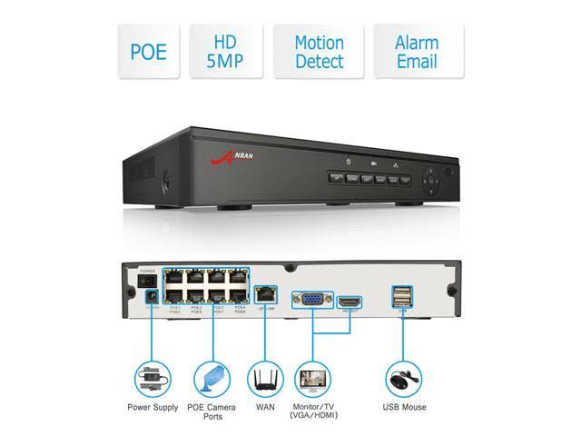 Anran 1080p Home Security Camera System Wireless Outdoor 8Channel NVR 4pcs 1TB HDD K08P5963