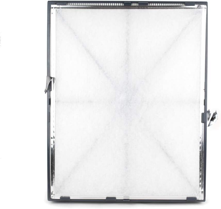 AIRx Filters Replacement Filter Kit Compatible for Broan/Nutone - ACCGSFHP2