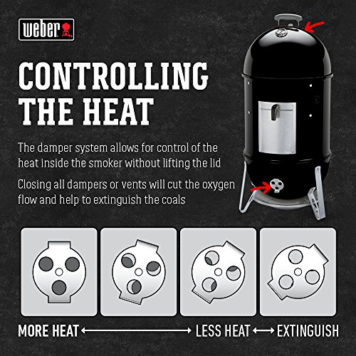 Weber 22-inch Smokey Mountain Cooker, Charcoal Smoker,Black