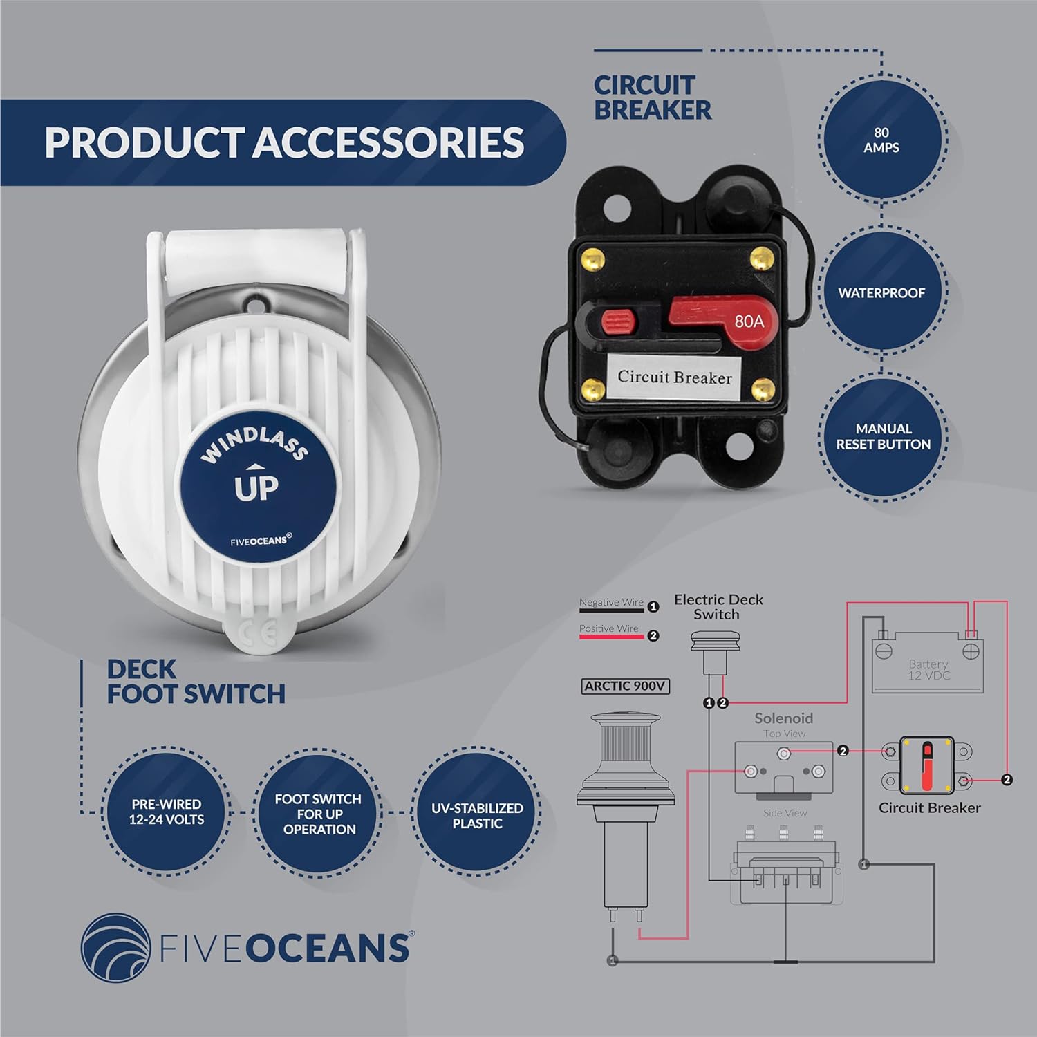 Five Oceans Arctic Capstan 900 Watts Powerful Vertical Mounted Winch AISI316 Stainless Steel, Marine Grade Aluminunm Base Plate, Easy Installation 12 Volts, Ideal for Mid Size Boats Mooring FO-3716